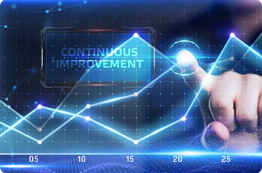 Continuous Improvement